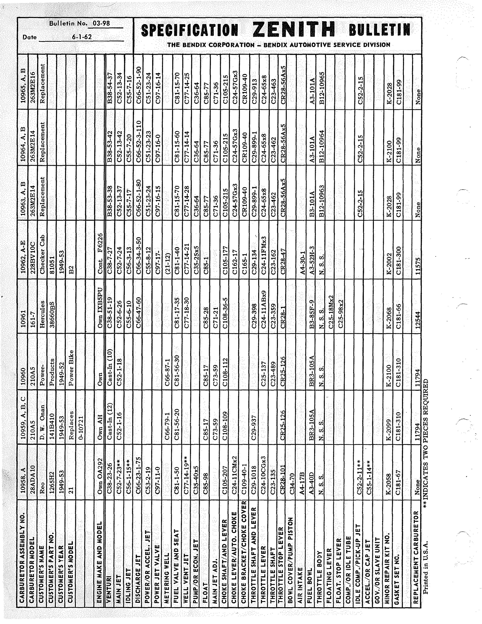 n_Zenith Carb Specifications 097.jpg